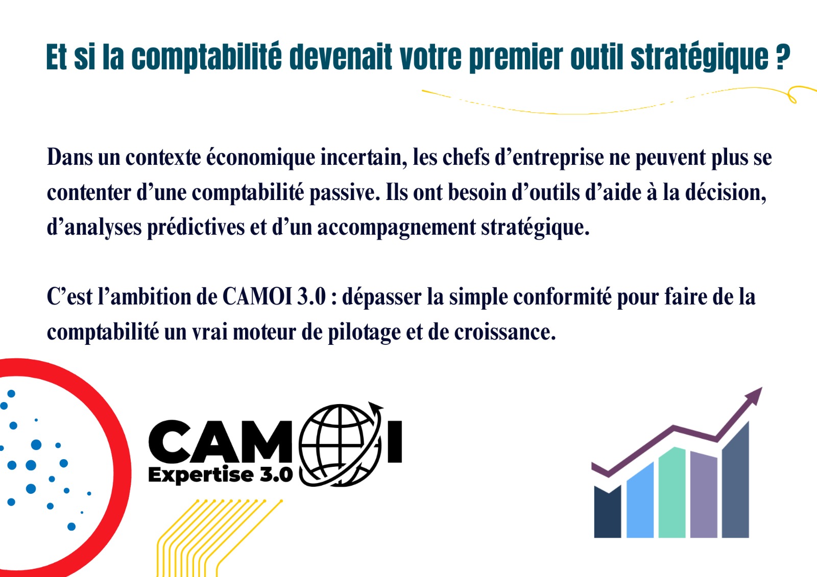 Camoi